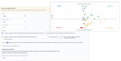 Pon el monitoreo de cuentas de Amazon en piloto automático.