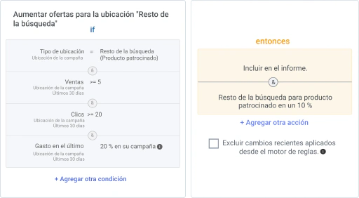 Ahorra dinero pujando de manera más inteligente en ubicaciones de bajo costo de Amazon.
