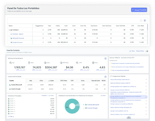 Gestiona grupos de cuentas para clientes o marcas en plataformas publicitarias
