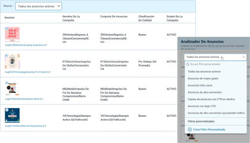Detecta qué está funcionando en formatos, audiencias y plataformas.
