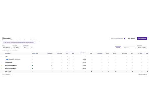 Manage dozens of accounts without checking each one by hand every day