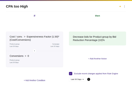 Automate bid changes for underperforming product groups