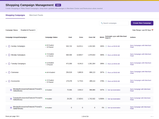 Keep campaigns in sync with your feed without anyone touching them