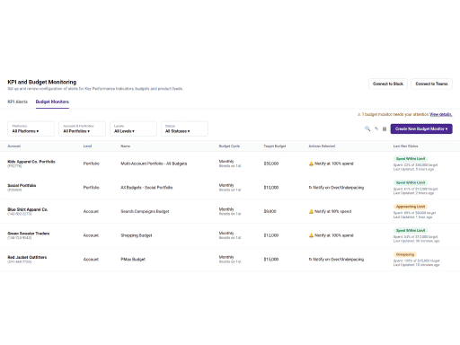 Manage every client's budget from one portfolio