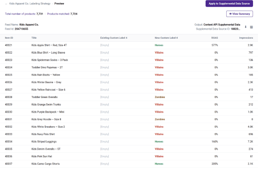 Labels apply automatically and stay current as your catalog changes.