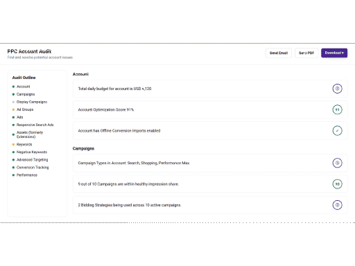 Give every prospect/client real visibility into their own account