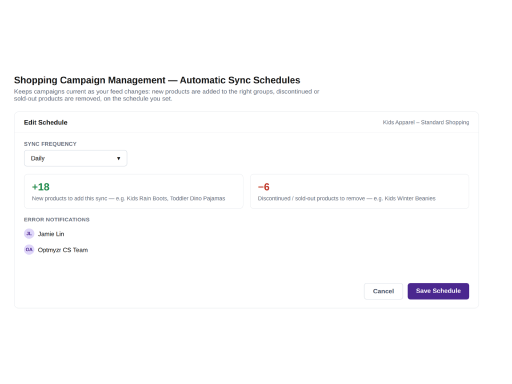 Keep campaigns current automatically as inventory shifts