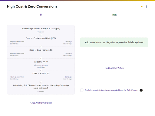 Automate negative keyword additions using Rule Engine