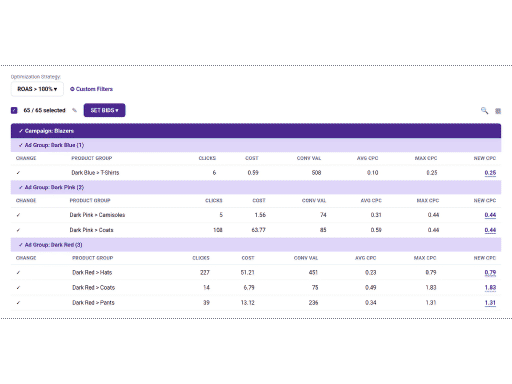 Make Shopping bid changes without living in spreadsheets