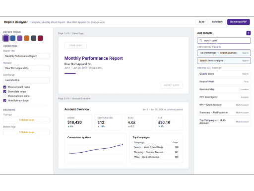 The one report every client actually reads
