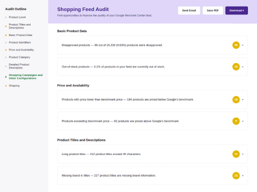 Fix feed gaps without leaving the audit