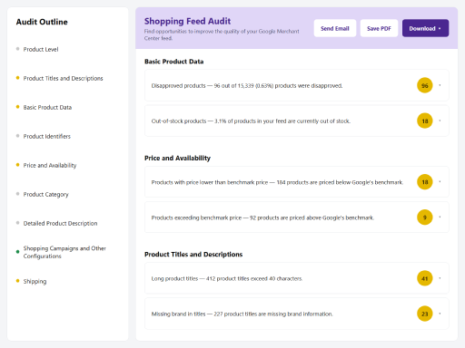 Keep your product feed healthy and ready to perform