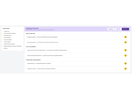 Fix feed issues before they drag down performance