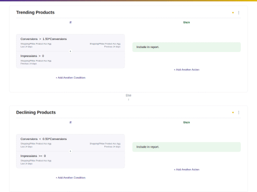 Monitor trending and declining products