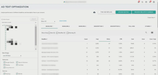 Ad Text Optimization for faster, cleaner ad management