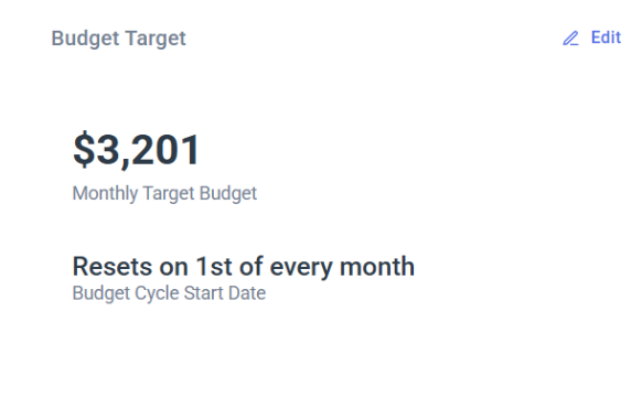 Budget Target Widget