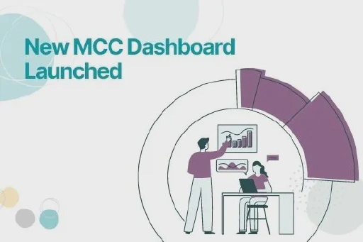 AdWords One-Click Optimizations in Turbo Mode