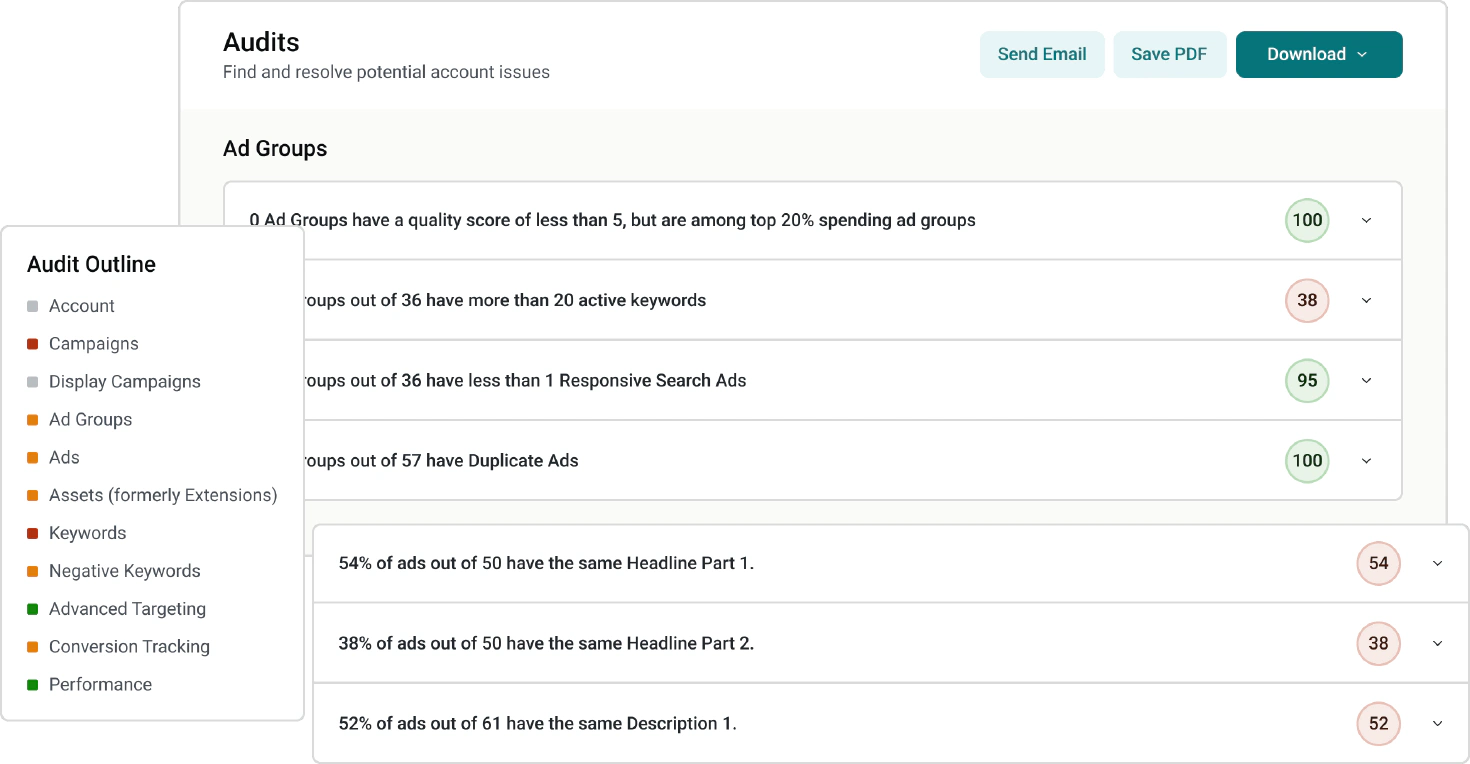 Rapid Audits & Analysis