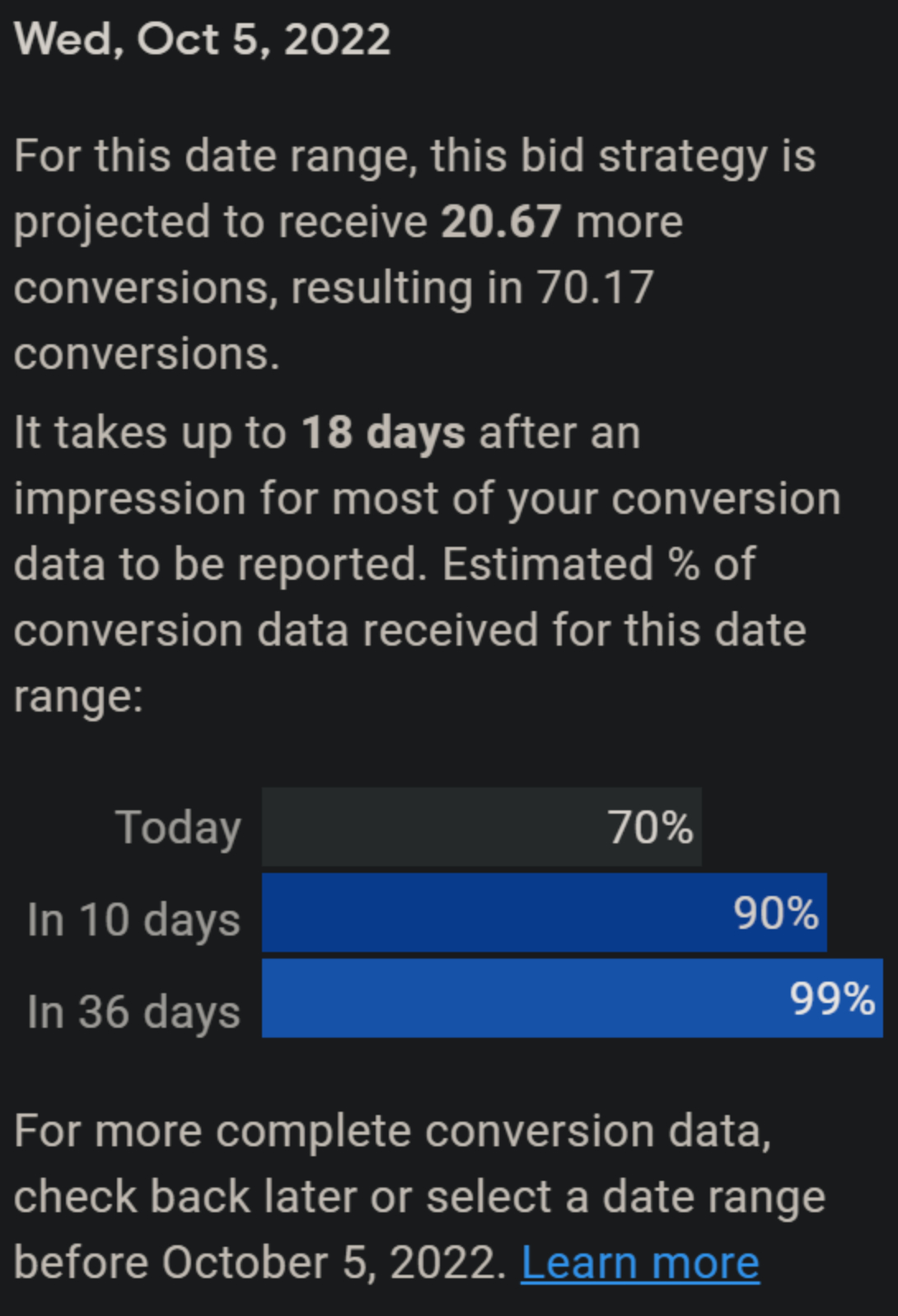 Performance Max Guide: How to Diagnose Your Ecommerce Campaign