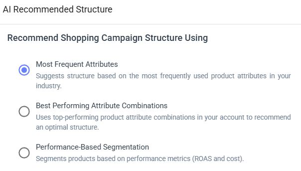 AI Shopping Structure AI Shopping Structure