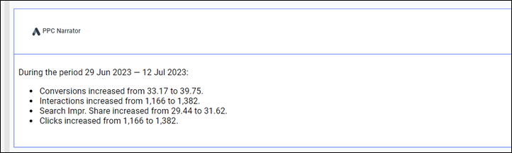 Optmyzr's PPC Narrator