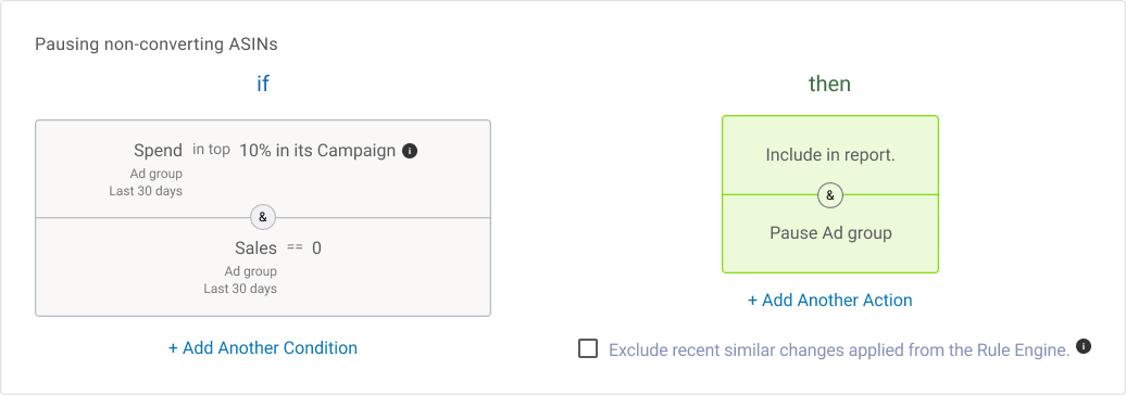 Pause non-converting ASINs Pause non-converting ASINs
