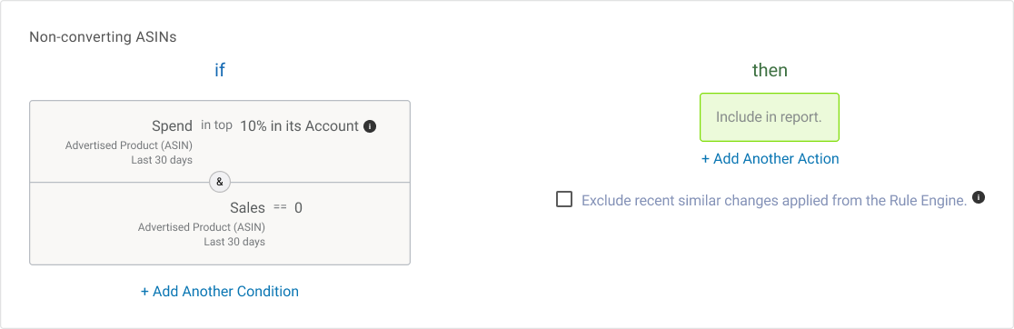 Report non-converting ASINs Report non-converting ASINs