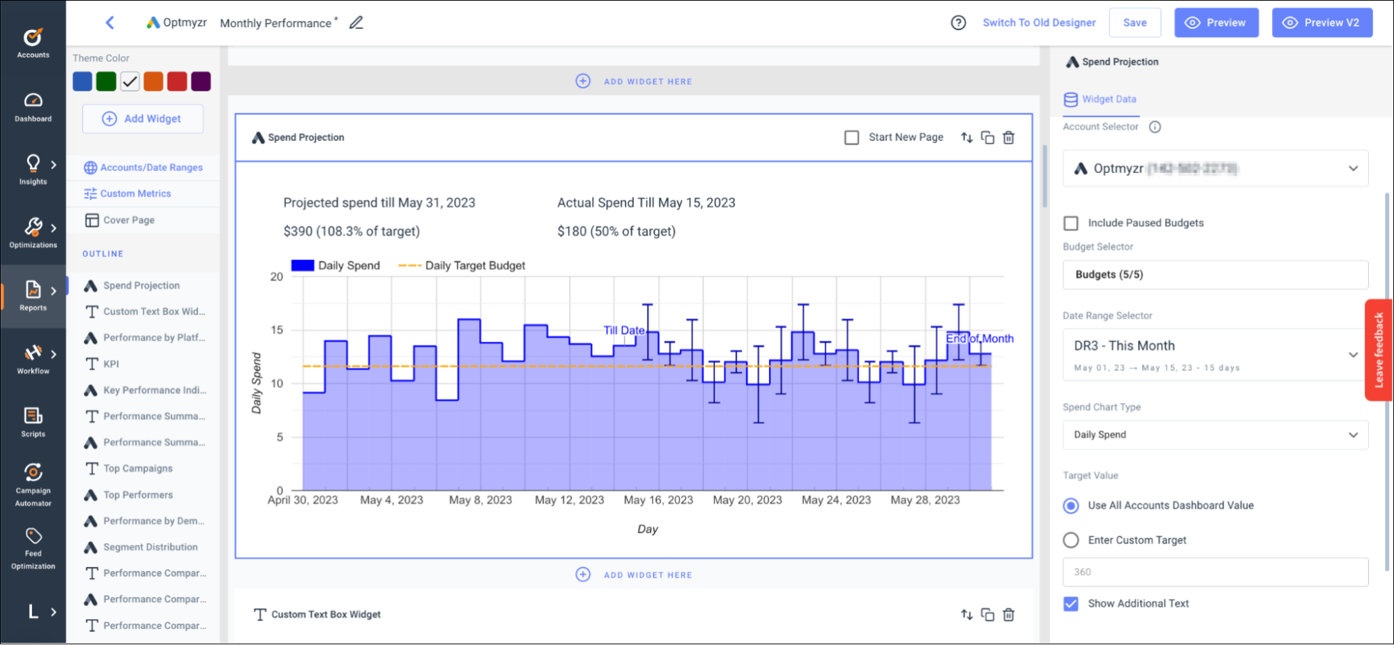 Optmyzr's Spend Projection Performance Reports