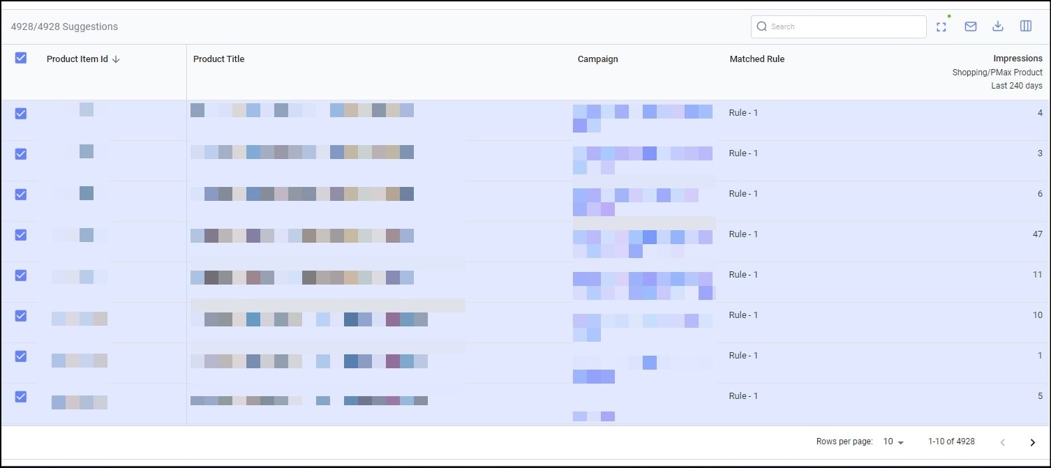 Image 7 - Product item IDs list