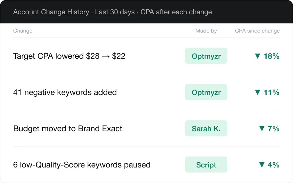 Use change history to get better insights