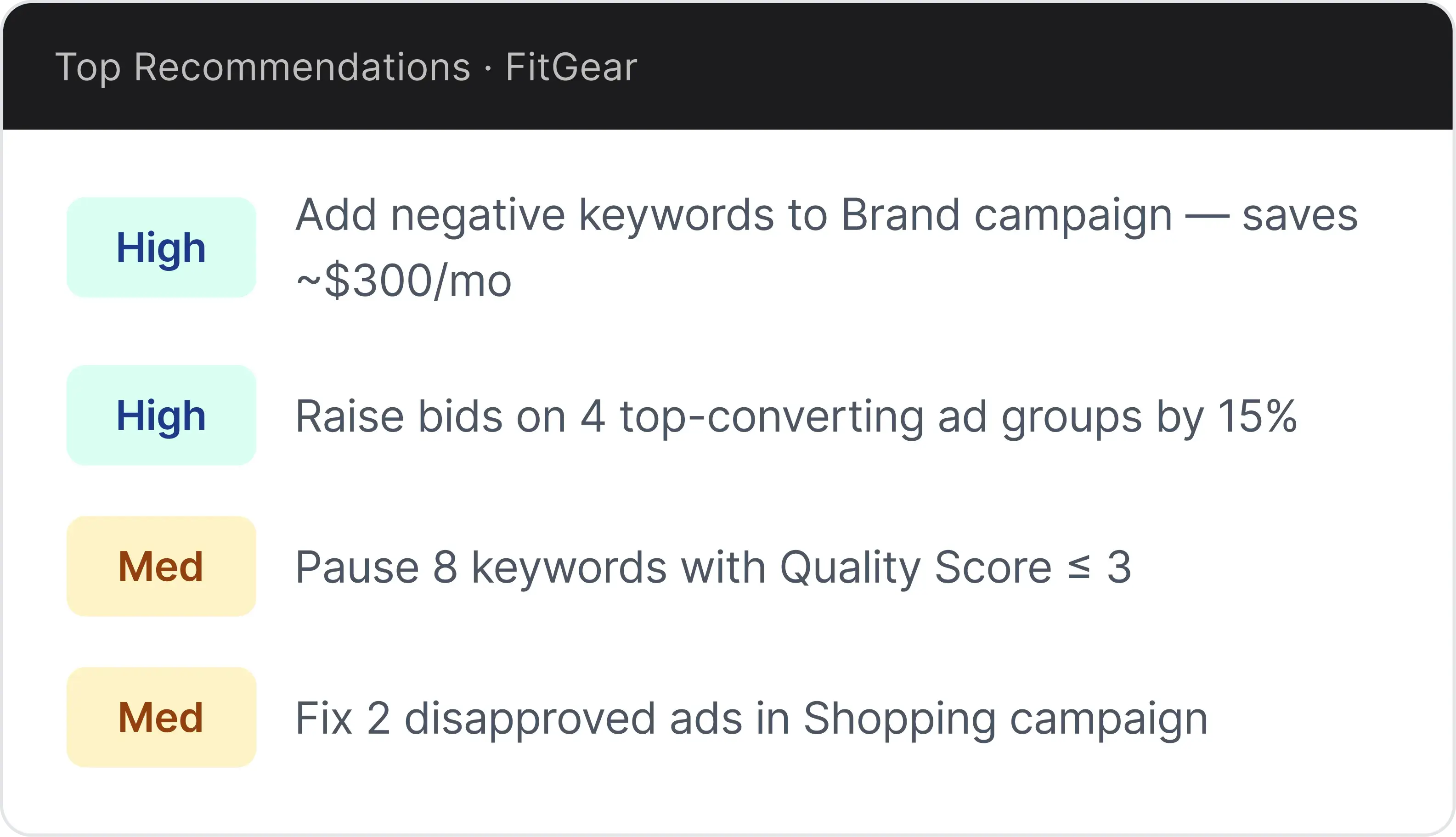 Get prioritized account recommendations