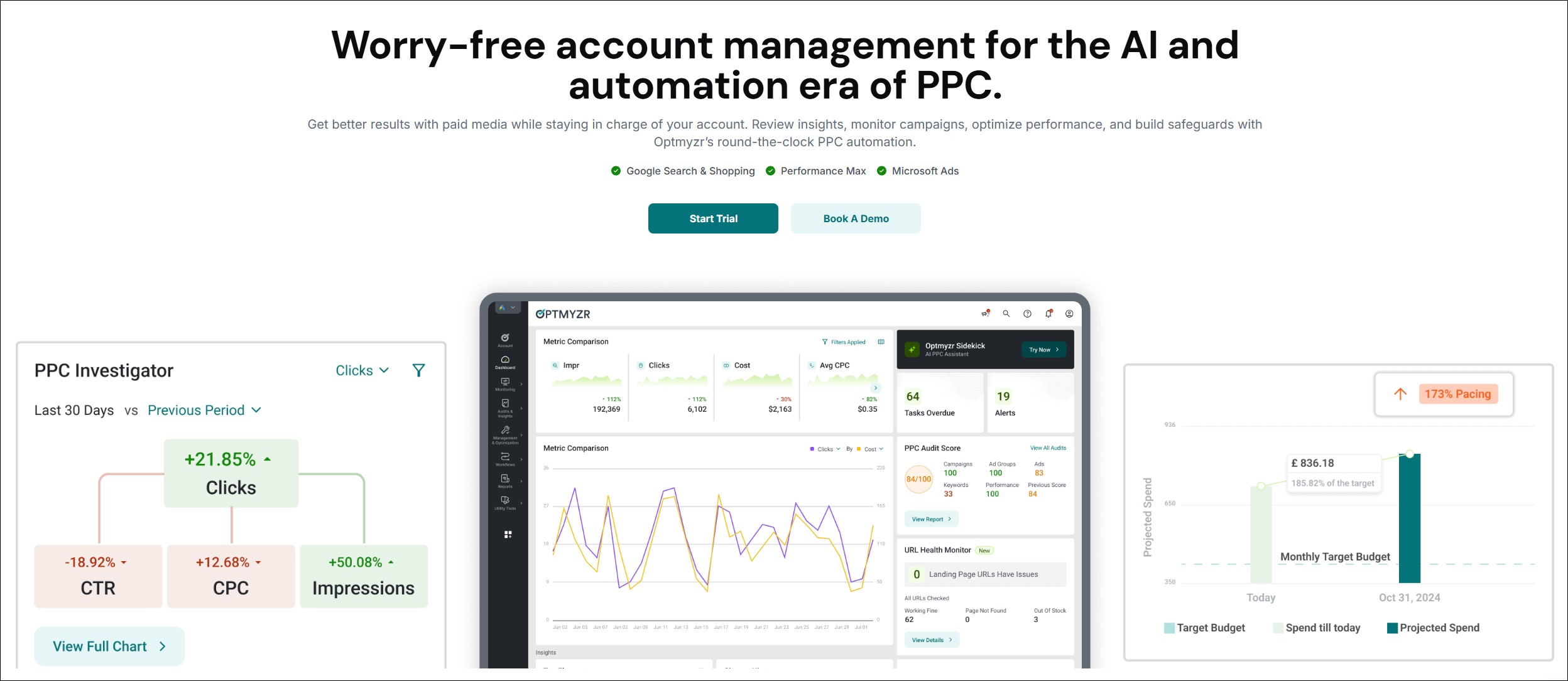 Best PPC automation tools - Optmyzr