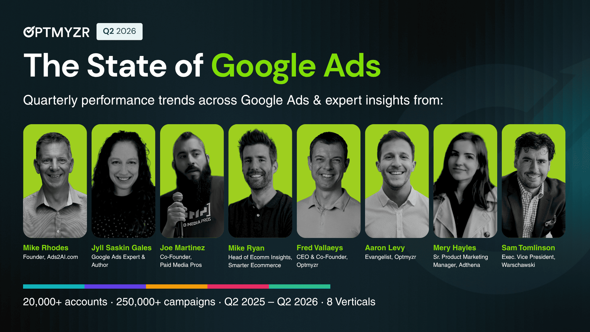 The State of Google Ads Q2 2026 Benchmark Report