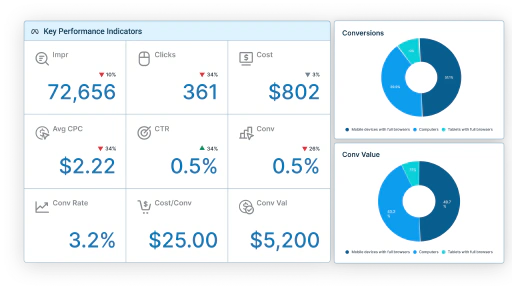 Custom Report Builder