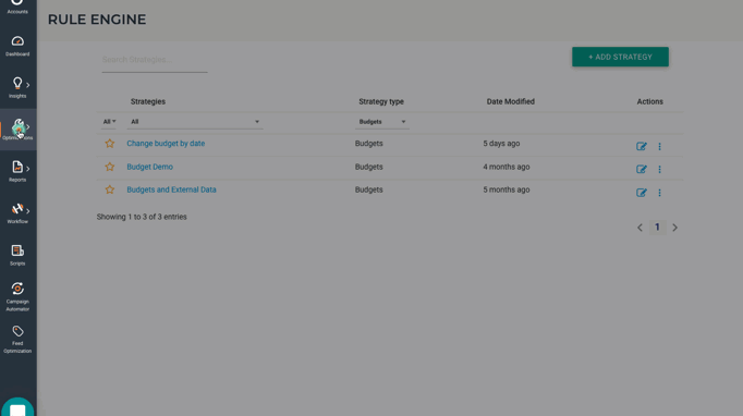 Create a new strategy for Budgets in Rule Engine