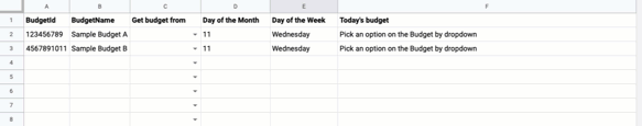 Adding budgets to spreadsheet
