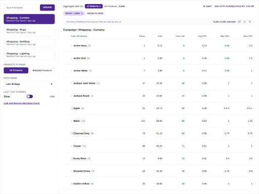 Use your product feed to make smarter bid decisions