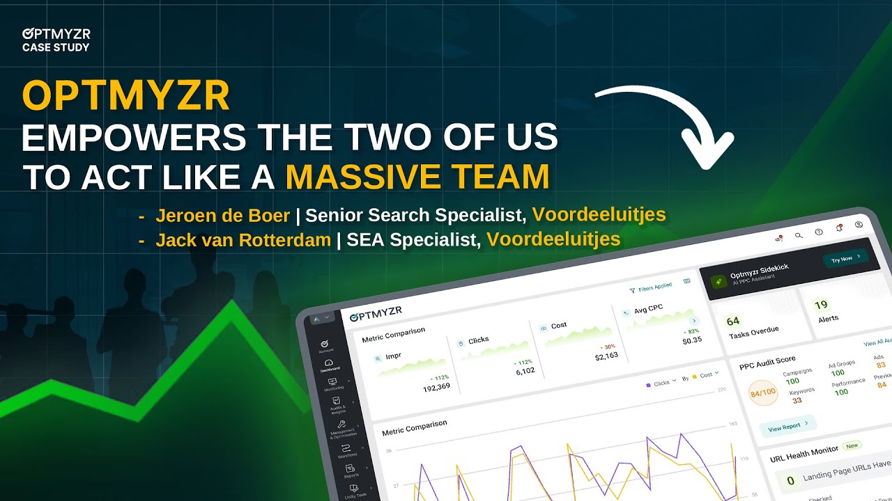 From Blind Spots to Breakthroughs: How Marketing 360® Boosted ROAS and Accounts Managed by 150%