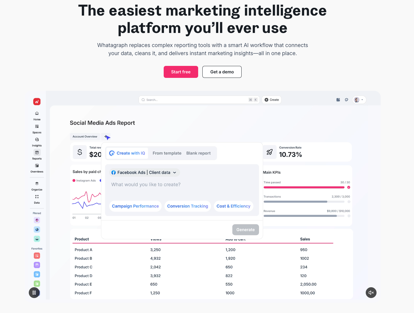Whatagraph reporting tool