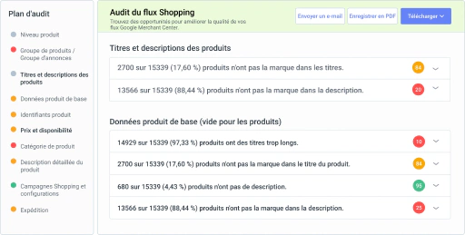 Effectuez l'audit de flux le plus rapide à ce jour.