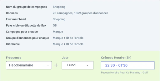 Gardez les campagnes à jour, peu importe combien votre flux change.