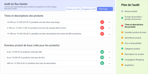 Auditez et améliorez la qualité de vos flux de produits.