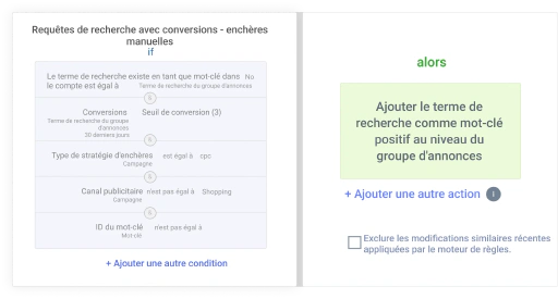 Automatisation de niveau entreprise