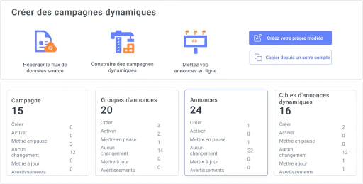 Maintenez un haut niveau de livraison même en période difficile.