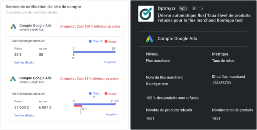 Intégrez Optmyzr avec votre pile technologique actuelle.