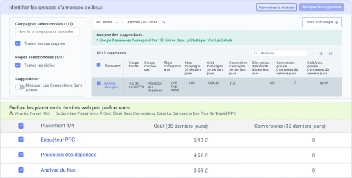 Gardez les dépenses de Performance Max sous contrôle avec des contrôles budgétaires stricts.