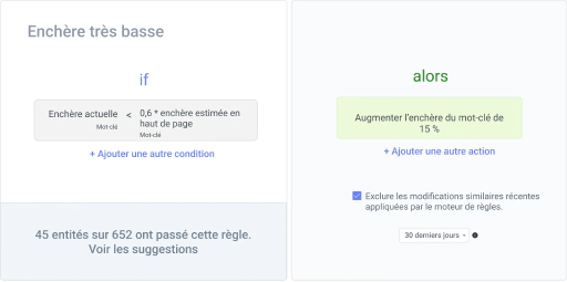 Simplifiez la vie PPC avec des optimisations personnalisables basées sur des règles.