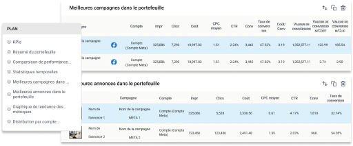 Accédez aux données de performance et de campagne. À tout moment.