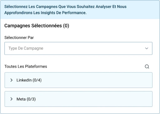 Décomposez la performance par plateforme et placements publicitaires.