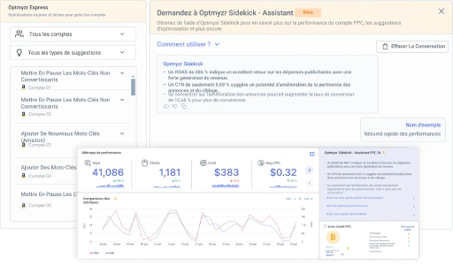 Reliez Amazon PPC au reste de votre stratégie marketing.